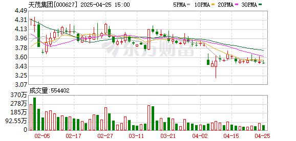 在线配资炒股开户服务 刘益谦 首次提议！