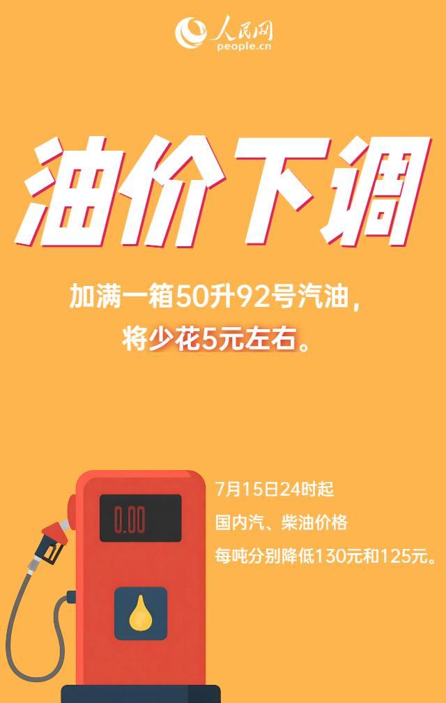 今晚下调油价 加满一箱油少花5元